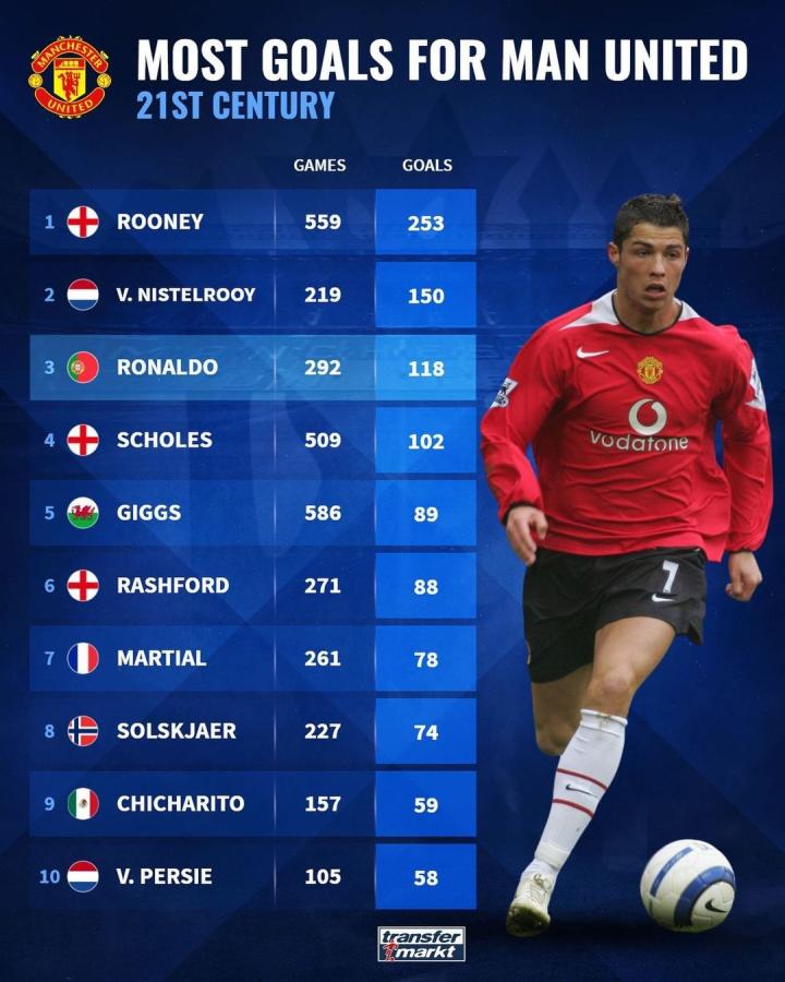 表现出色 表现出色